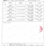 新乡重防腐地坪,新乡超强耐腐蚀涂料-缩略图4